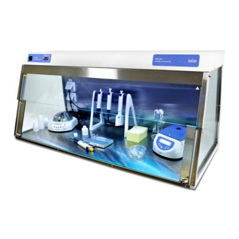 Biosan UVC-AR User manual