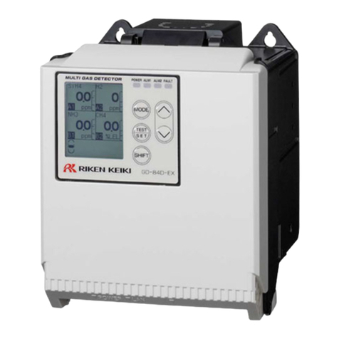 Riken Keiki GD-84D-EX Series User manual