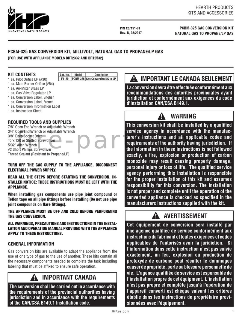 IHP PCBM-325 User manual