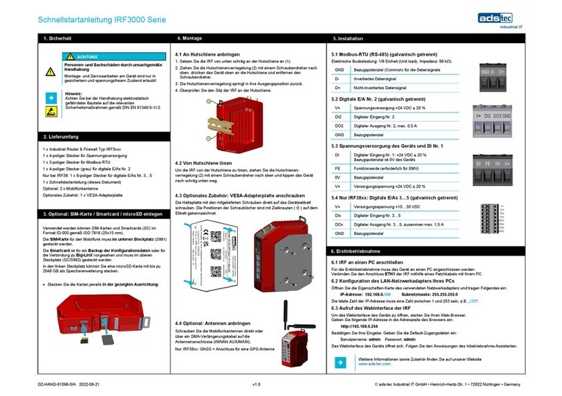 adstec IRF3000 Series quick start guide