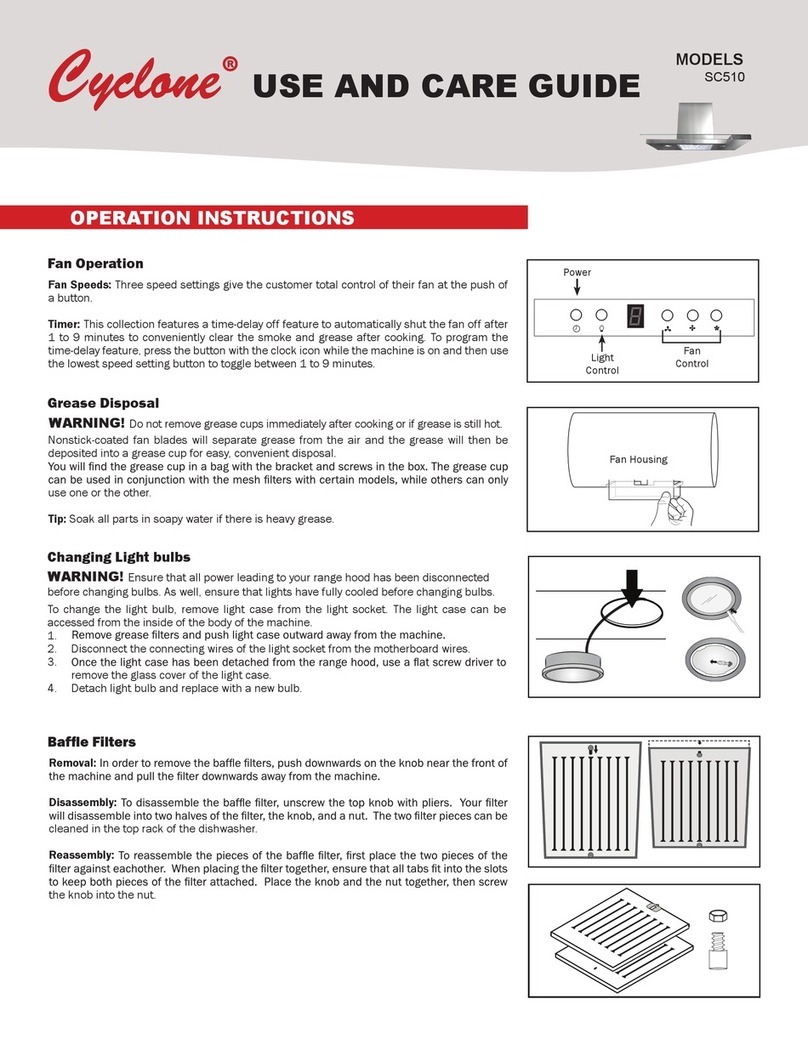 CyClone SC510 User manual
