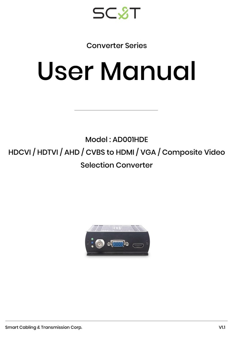 SC&T AD001HDE User manual SC&T AD001HDE User manual