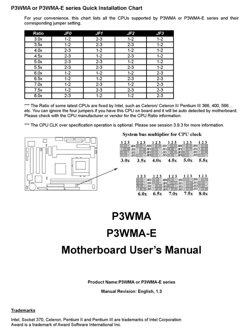 Commell P3WMA Series user manual