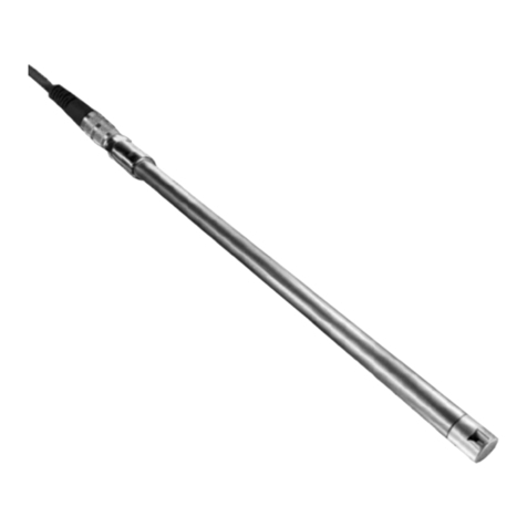 Schmidt SS 20.400 Instructions for use