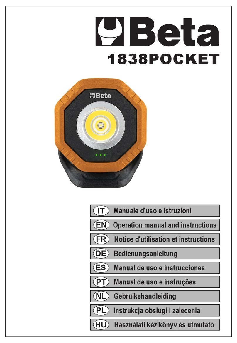 Beta 1838POCKET Operation manual and instructions