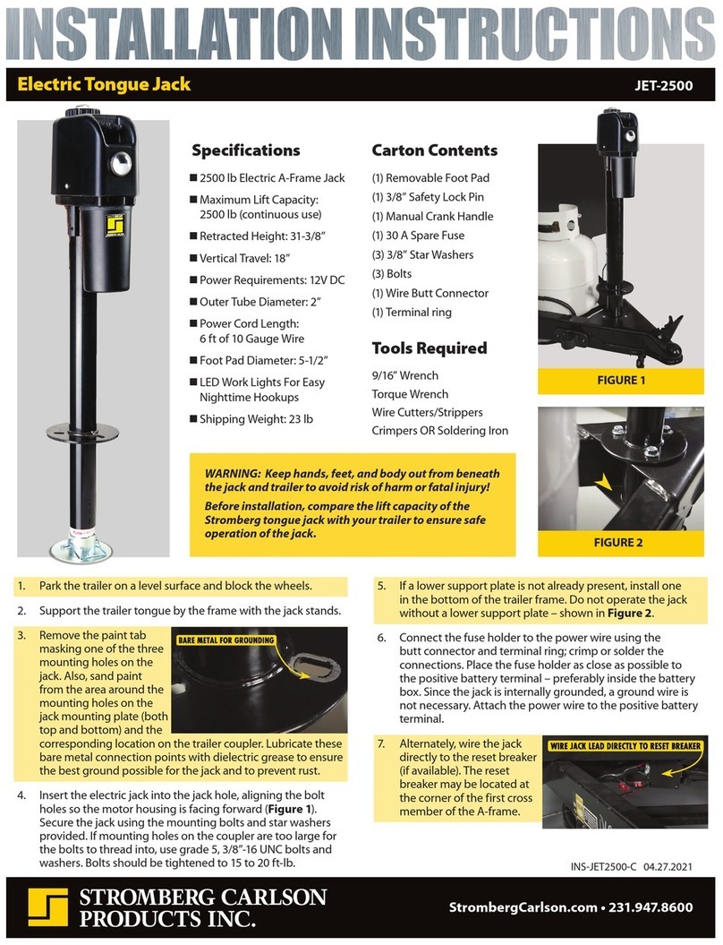Stromberg Carlson Products JET-2500 User manual
