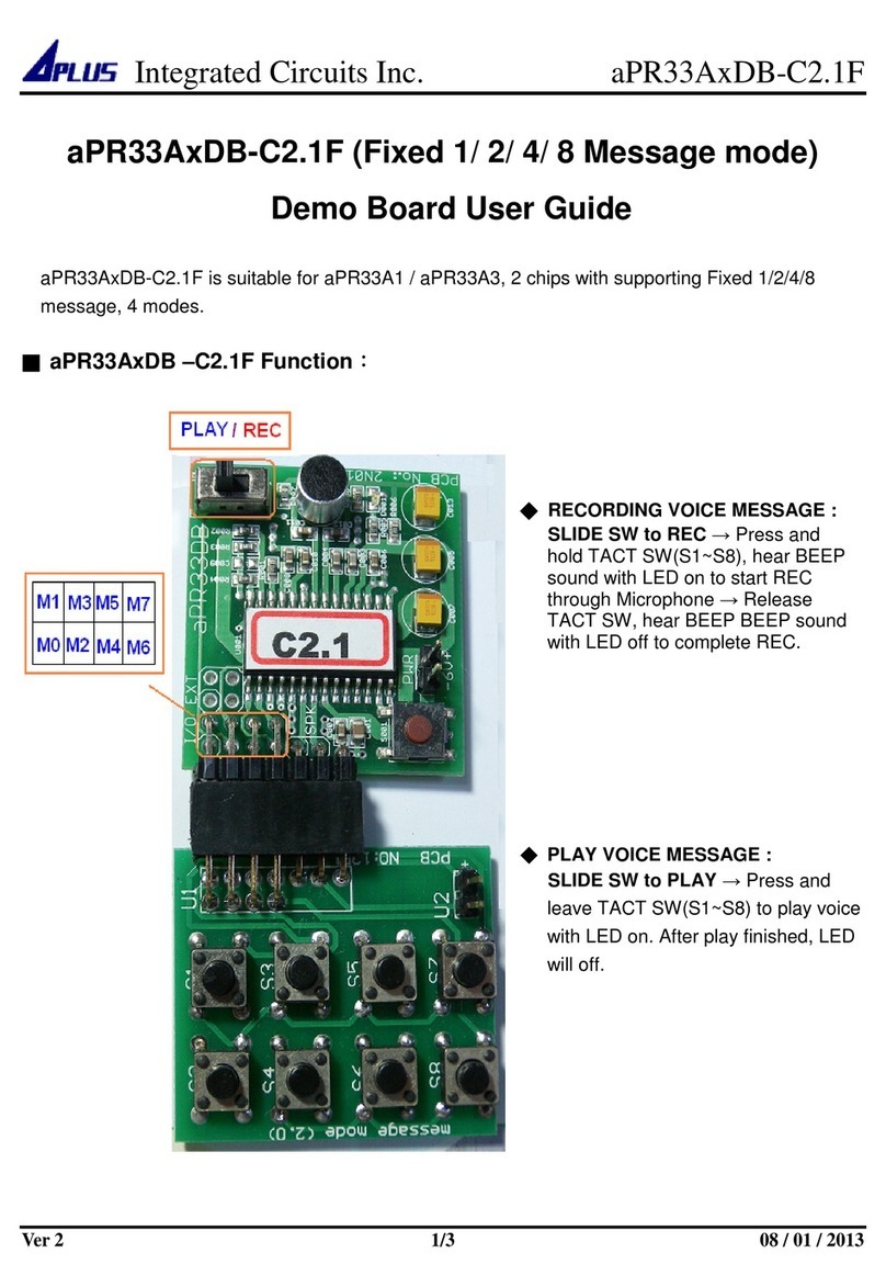 Aplus aPR33AxDB-C2.1F user guide
