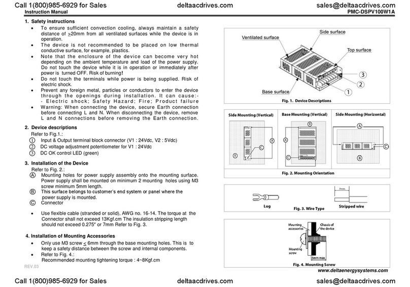 Delta PMC-DSPV100W1A User manual