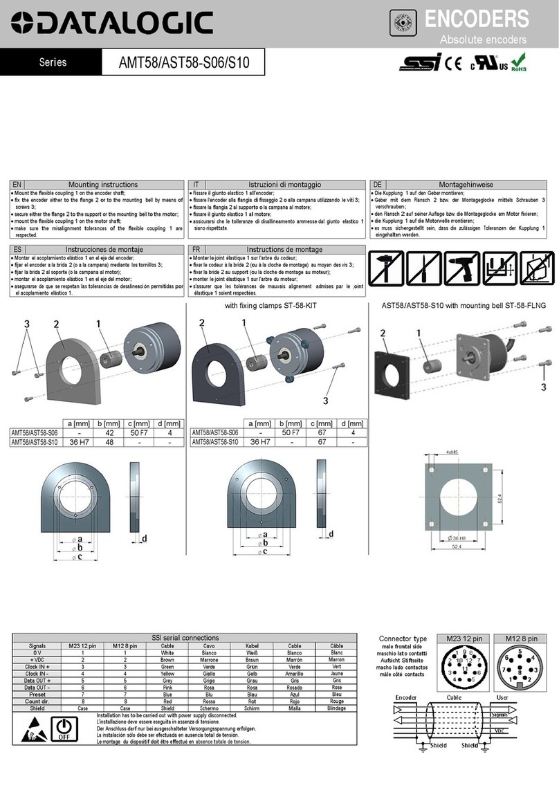 Datalogic AMT58-S06 Series Mounting instructions