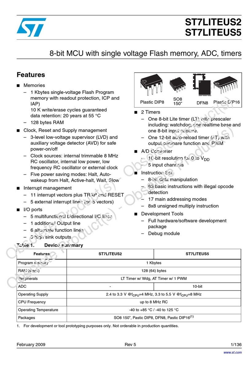 ST ST7LITEUS2 User manual