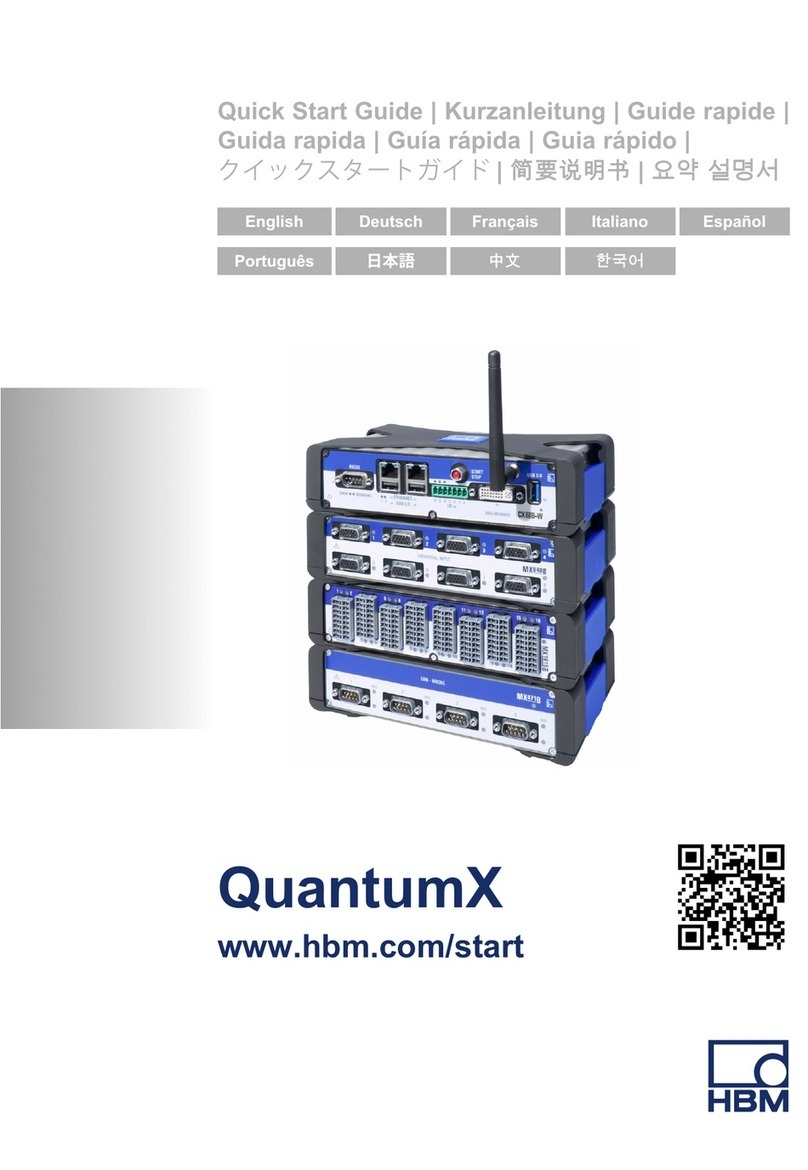 HBM QuantumX User manual