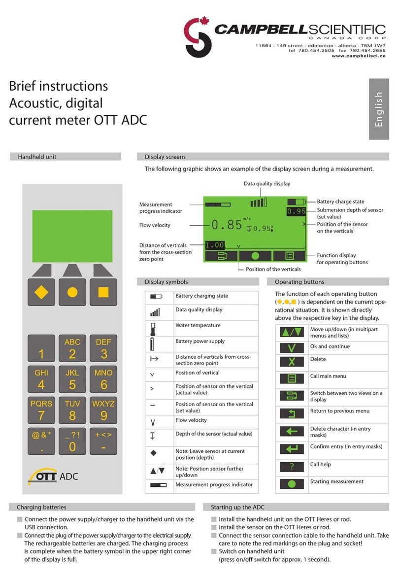 Campbell OTT ADC Reference guide