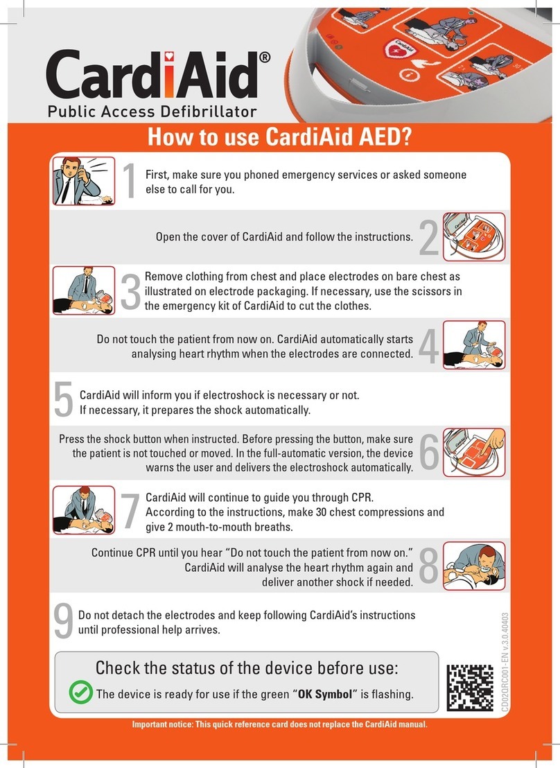CardiAid AED How to use