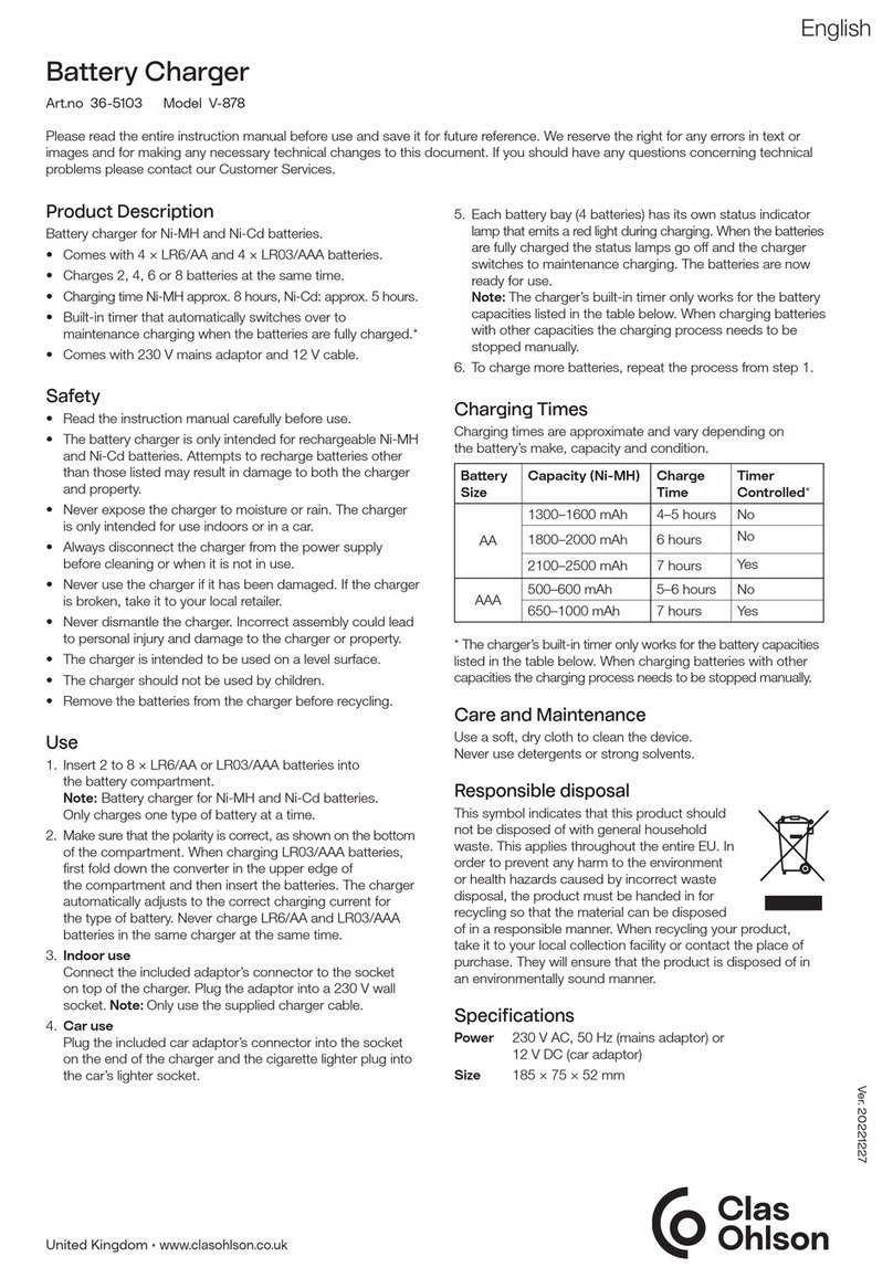 Clas Ohlson V-878 manual