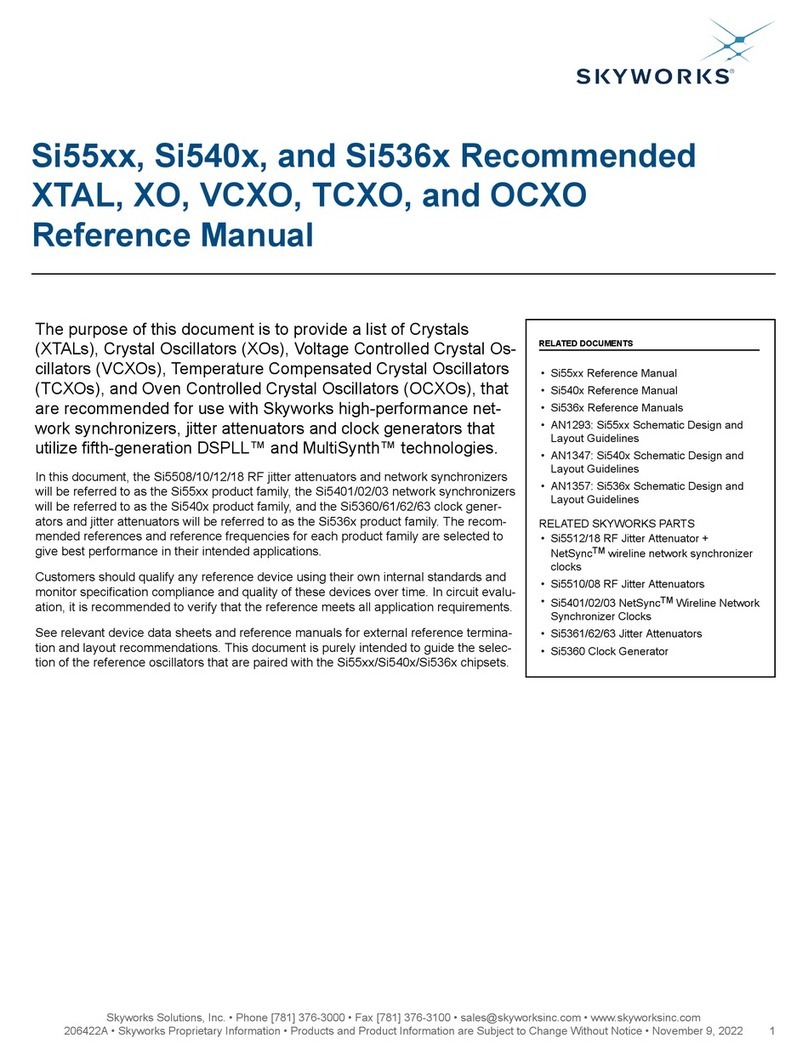 Skyworks Si55 Series Reference manual