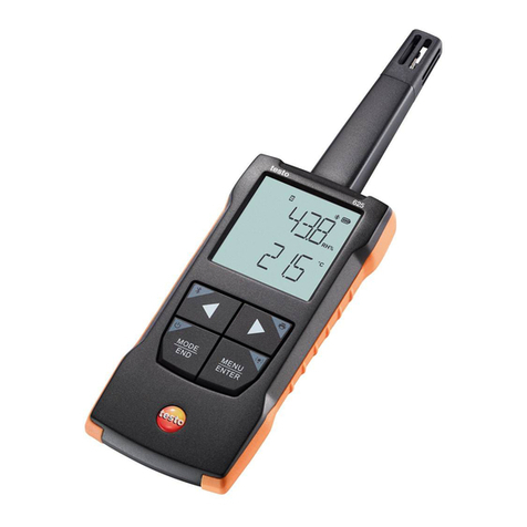 TESTO 625 User manual