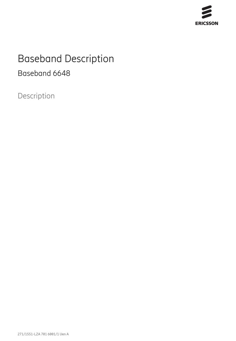 Ericsson Baseband 6648 User manual Ericsson Baseband 6648 User manual