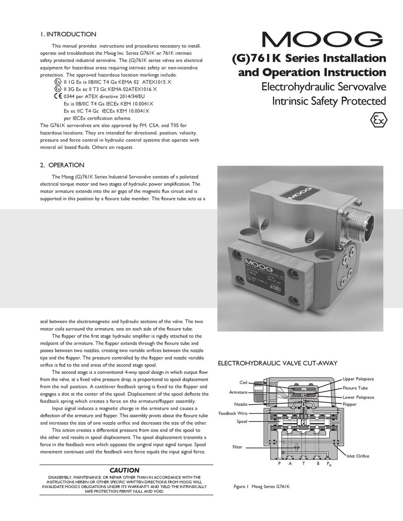 Moog G761K Series Assembly, installation and operation instructions