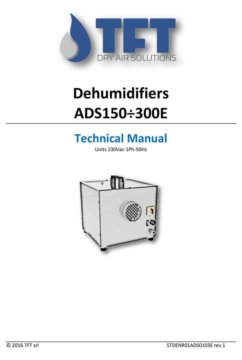 TFT ADS150E User manual