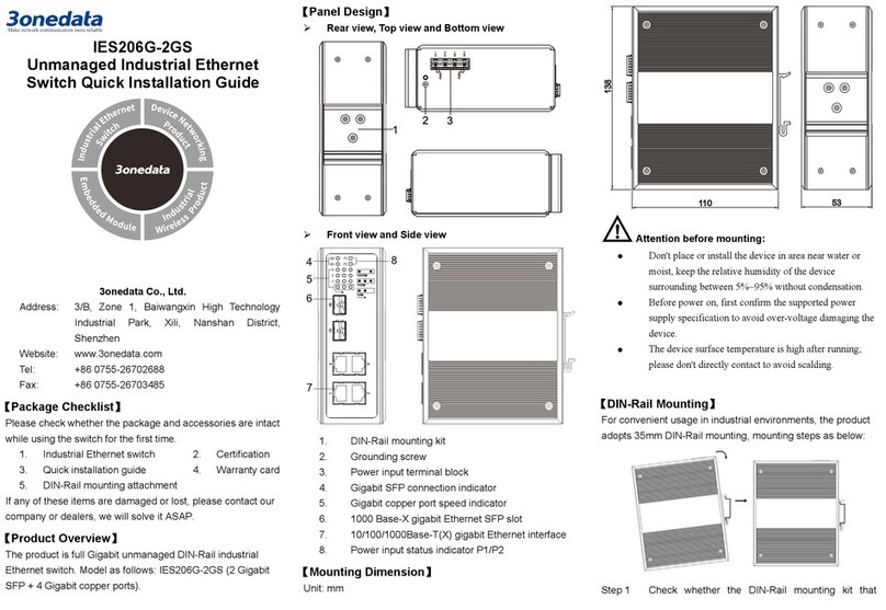 3One data IES206G-2GS User manual 3One data IES206G-2GS User manual