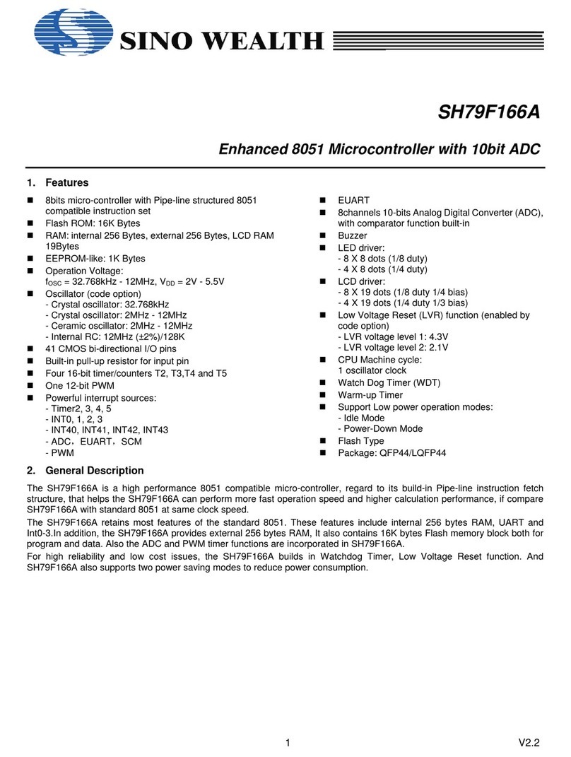 Sino Wealth SH79F166A manual