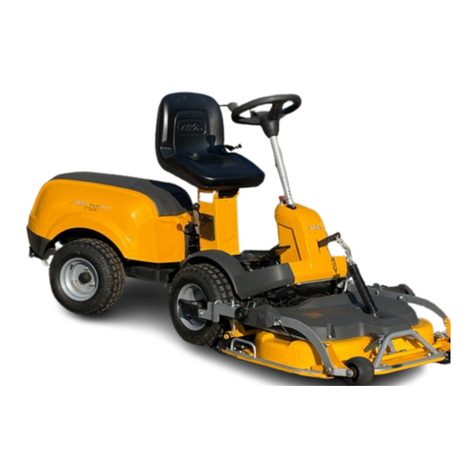Stiga P 901 C User manual Stiga P 901 C User manual