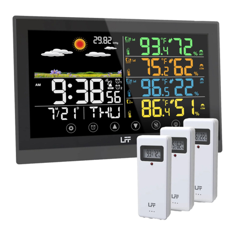 LFF LWS125 user manual