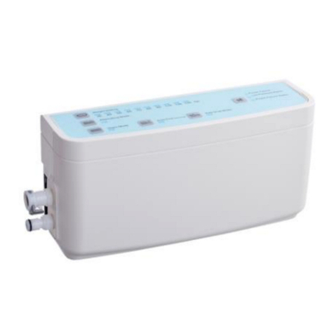 True Source TS-30XX User manual