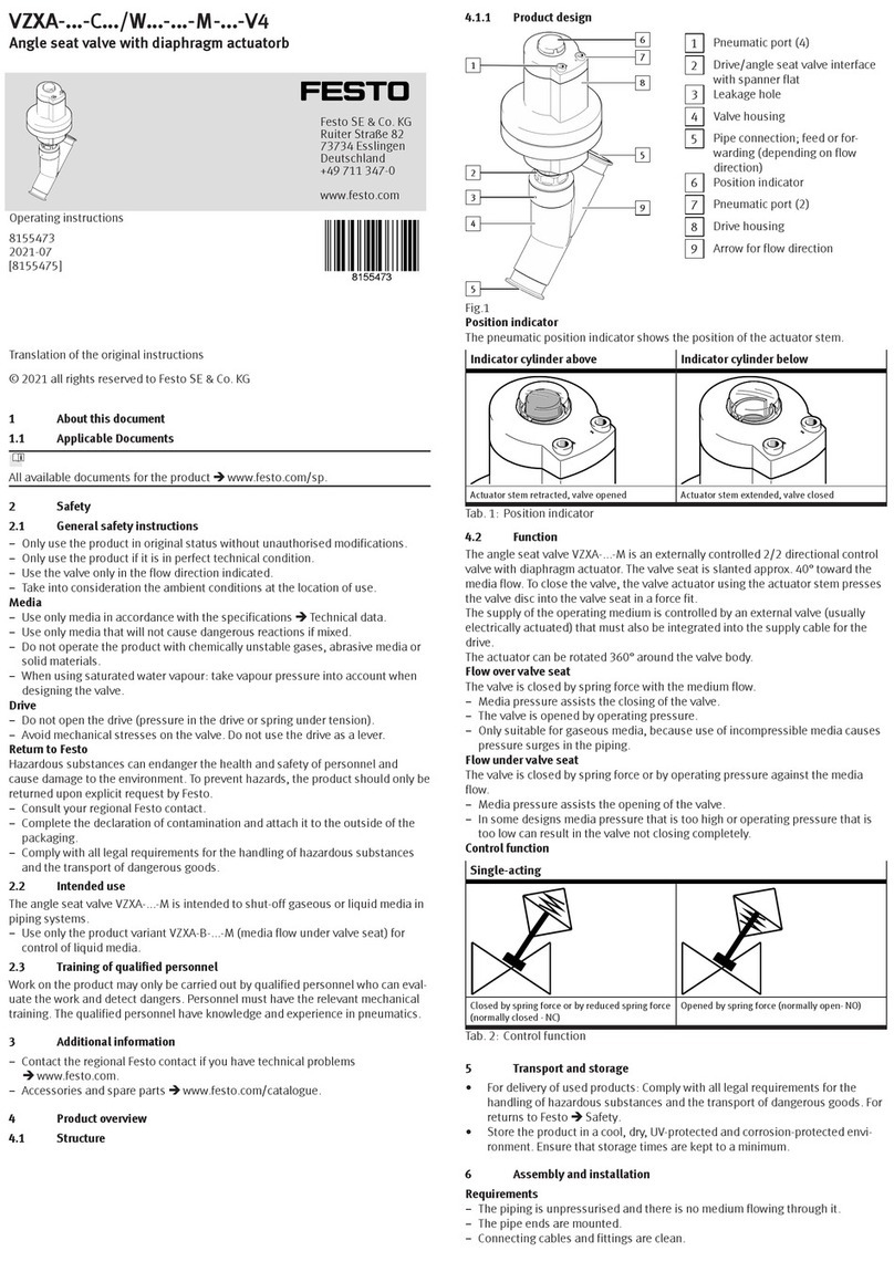 Festo VZXA-C/W-M-V4 Series User manual Festo VZXA-C/W-M-V4 Series User manual