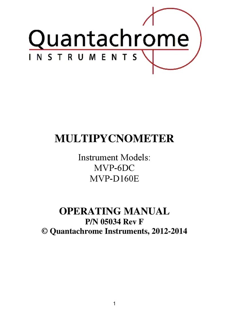 QUANTACHROME INSTRUMENTS MVP-6DC operating manual