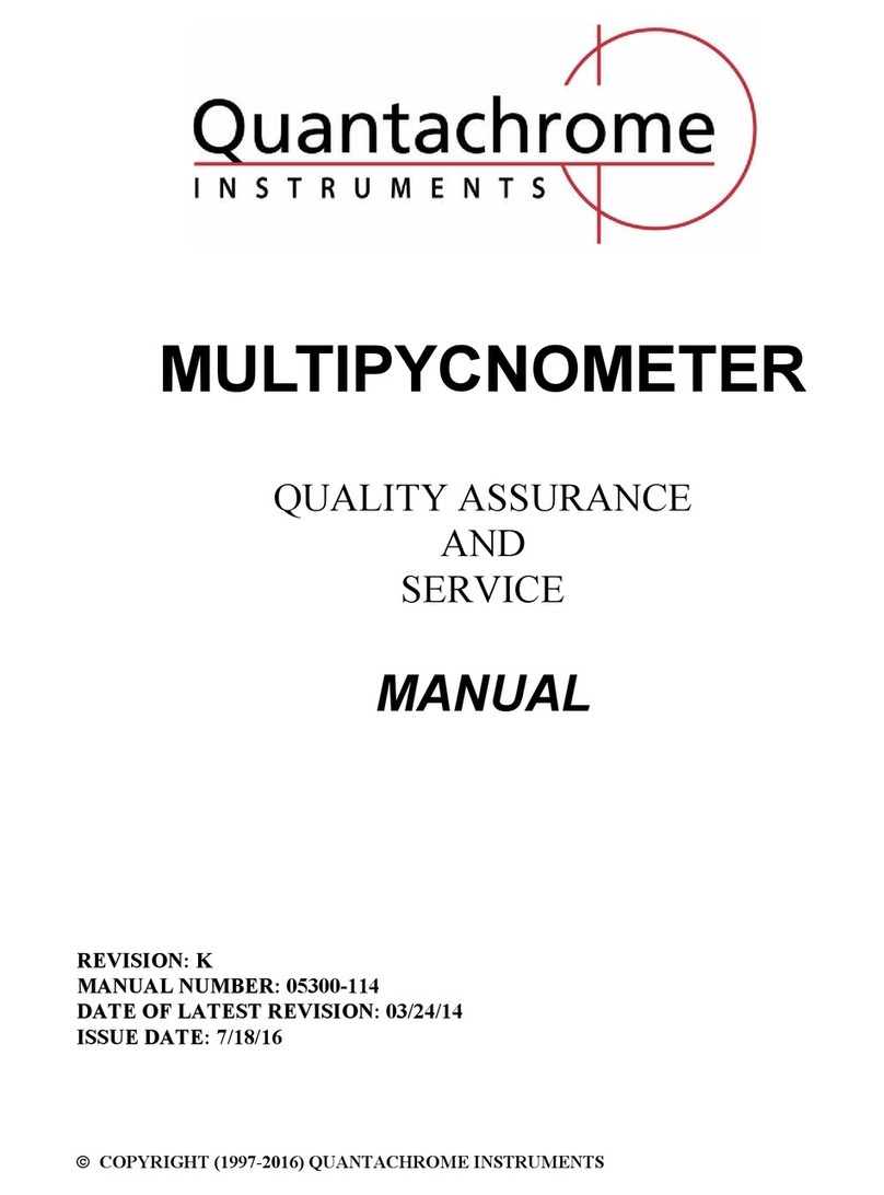 QUANTACHROME INSTRUMENTS MULTIPYCNOMETER manual