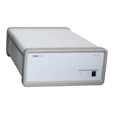 THORLABS GANYMEDE II HR operating manual