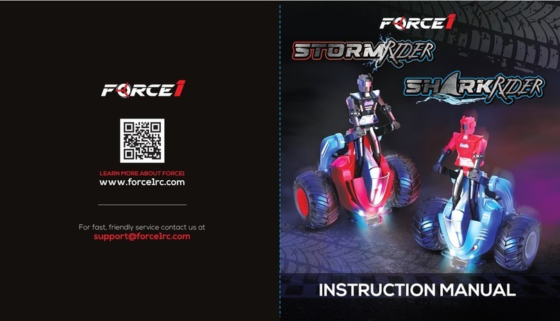 Force1 STORMRIDER User manual