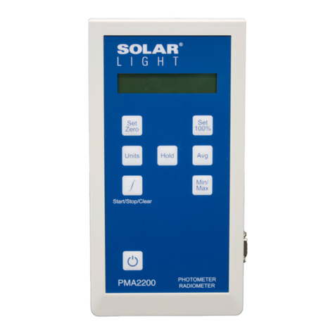 Solar Light PMA2200 User manual