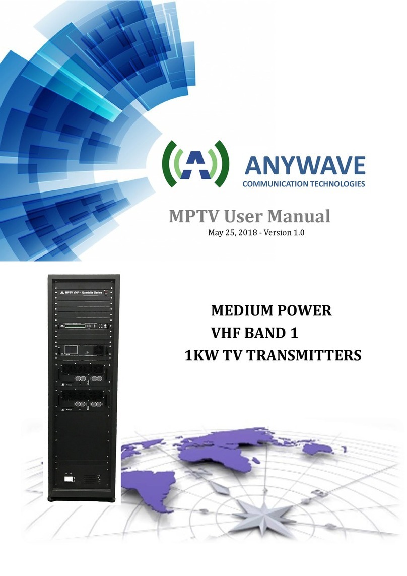 Anywave MPTV User manual