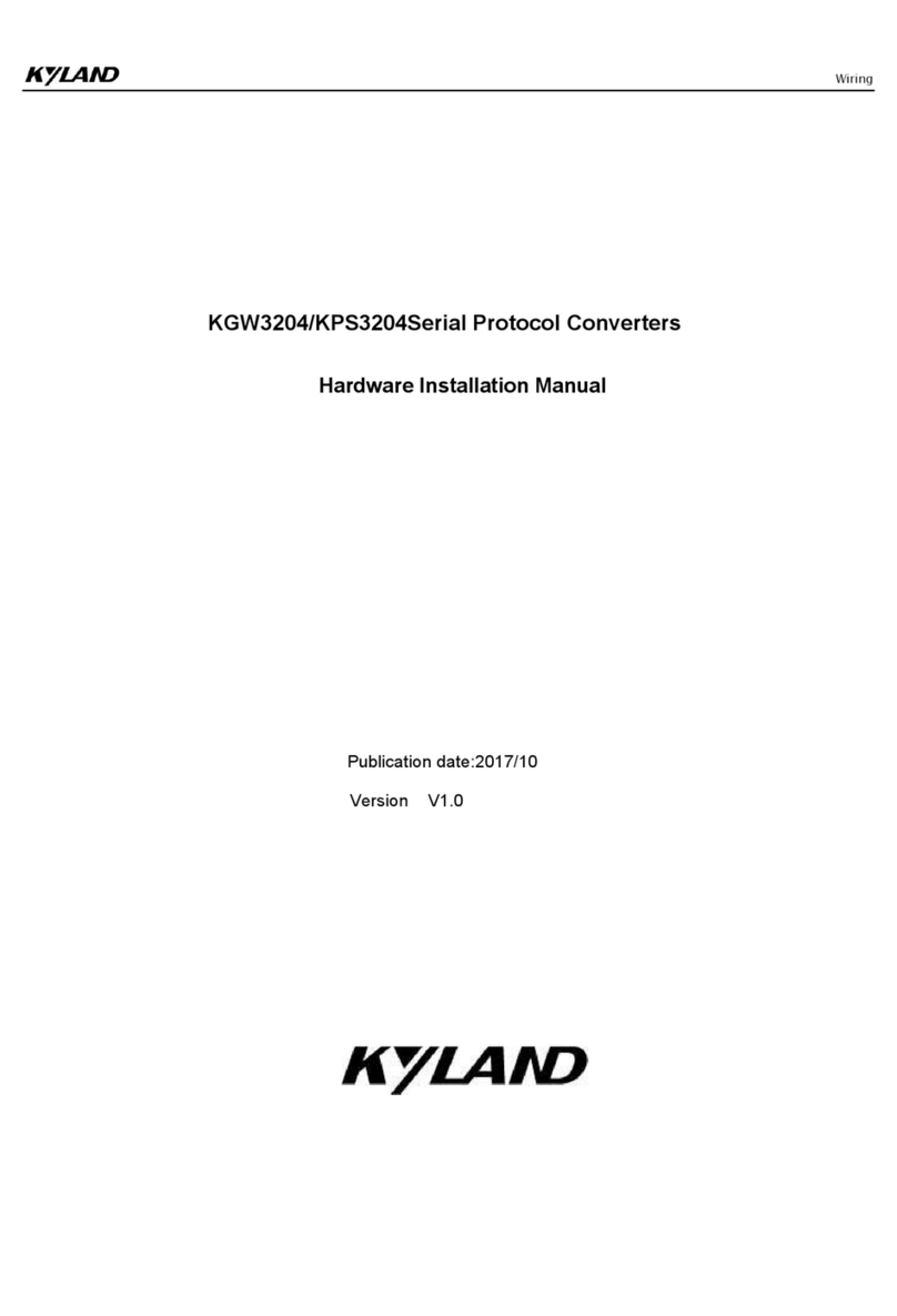 KYLAND KGW3204 Hardware installation manual