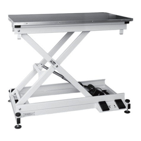 Master equipment TP7001 17 quick start guide