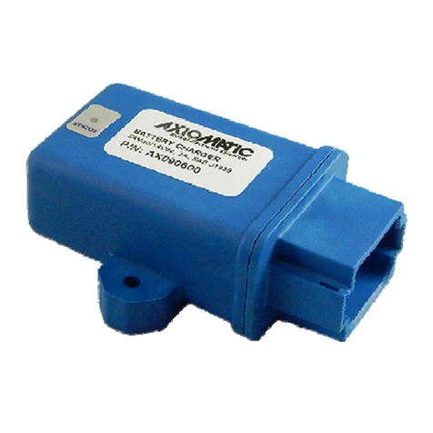 AXIOMATIC AX090690 user manual