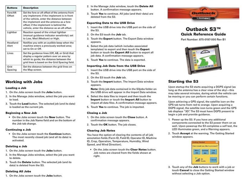 Outback S3 User manual