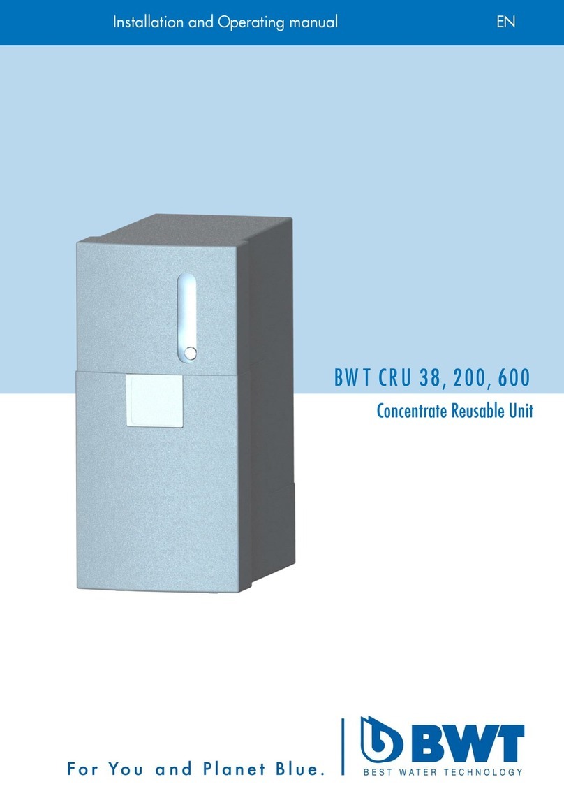 BWT CRU 38 User manual