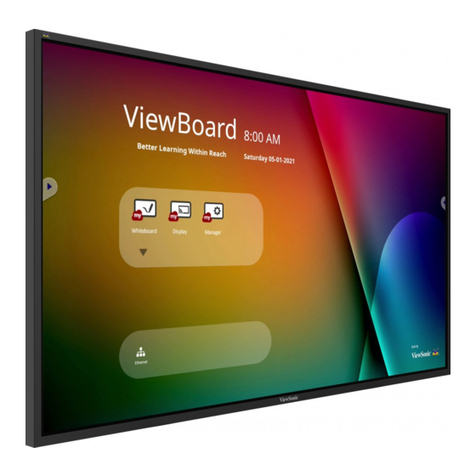 ViewSonic ViewBoard IFP4320 Series User manual