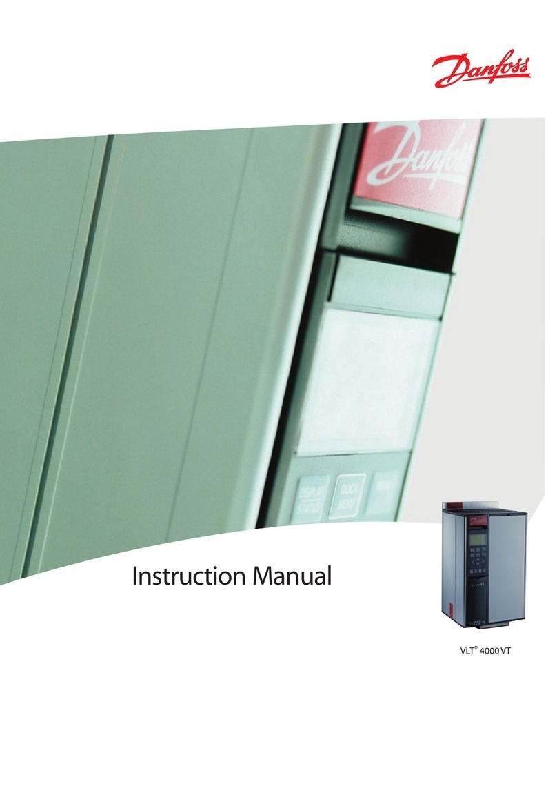 Danfoss VLT 4000 VT User manual