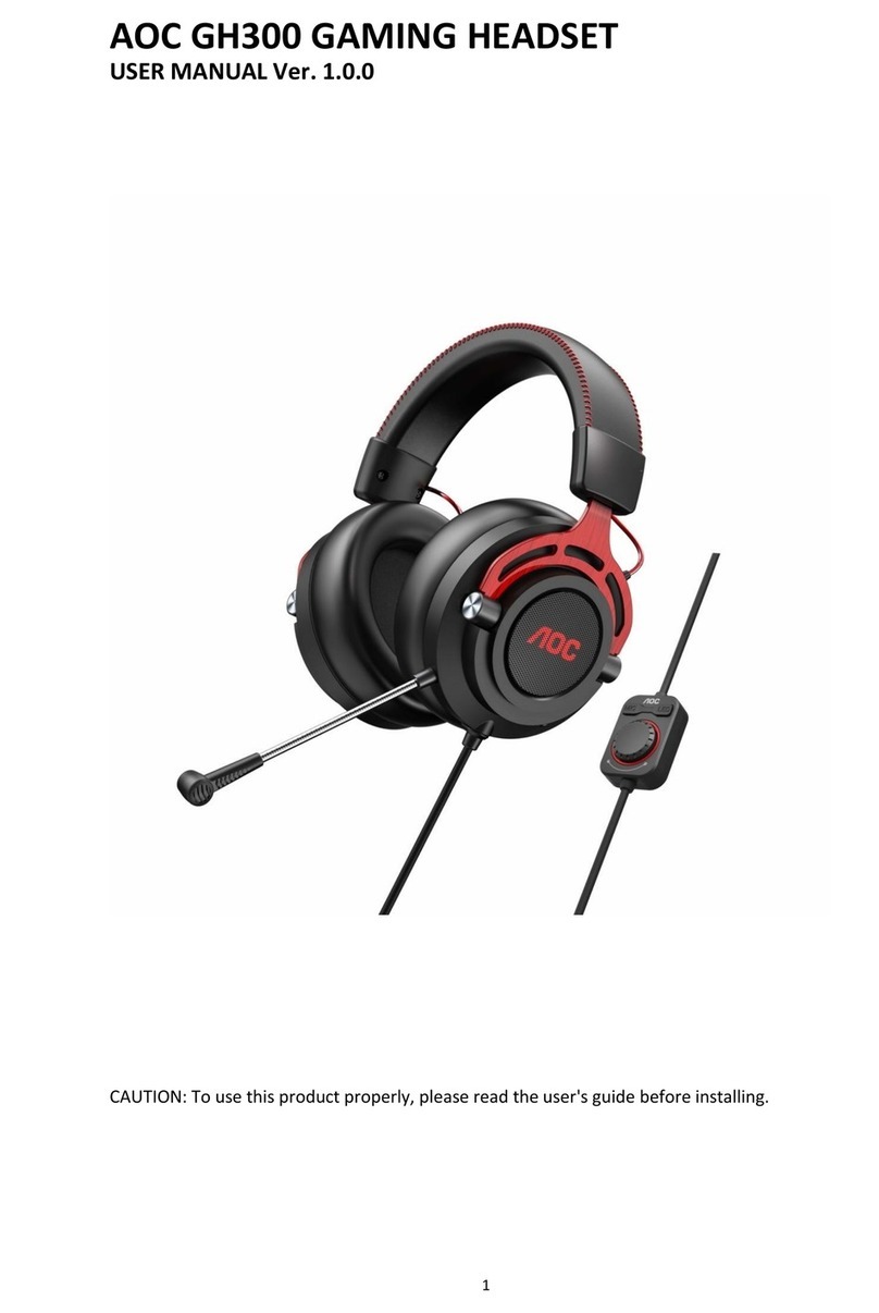 AOC GH300 user manual