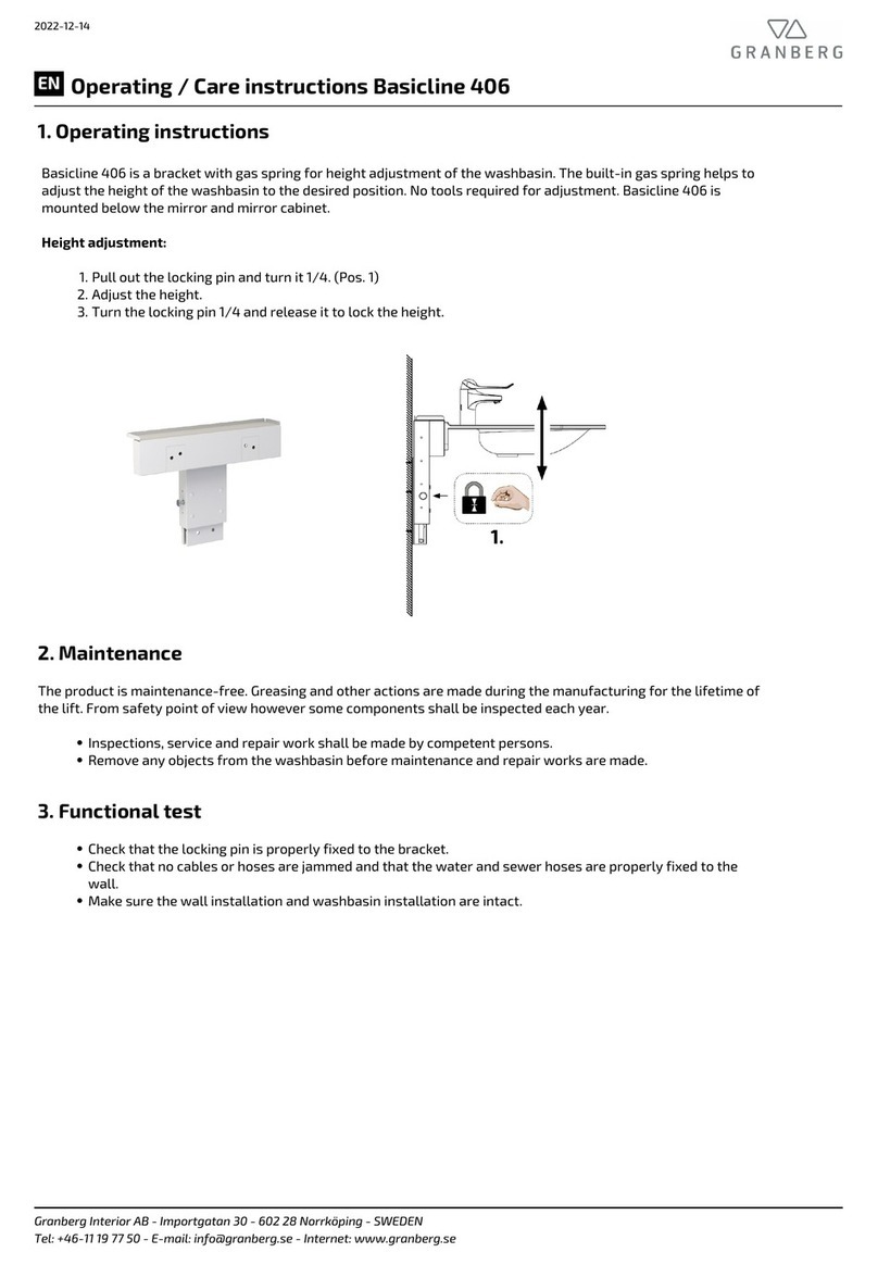 Granberg Basicline 406 operating instructions