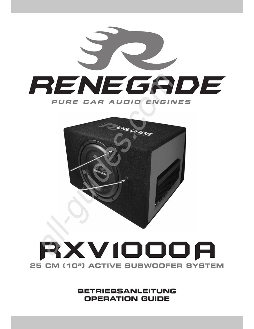 GTI RXV1000A Operation guide
