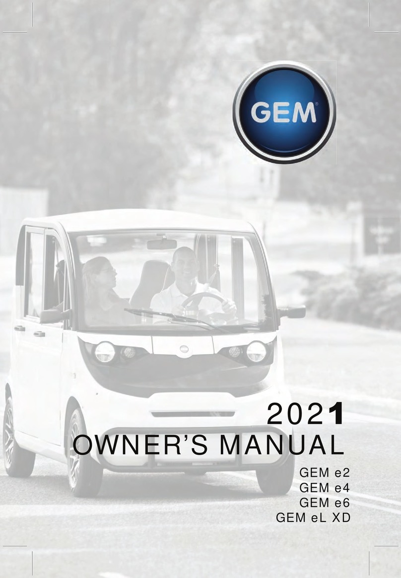 GEM e2 2021 User manual