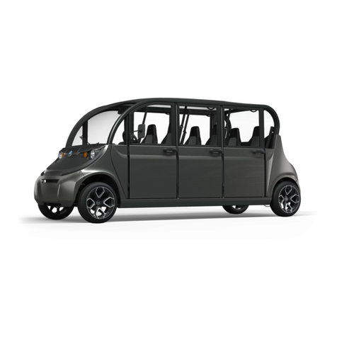 GEM e2 2018 User manual