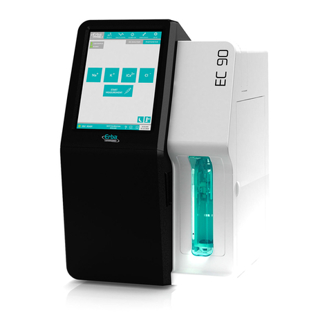 ERBA EC 90 quick start guide