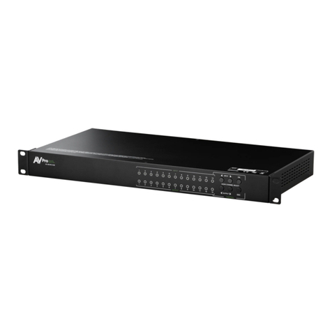 AVPro Edge AC-AEX-RC-HUB quick start guide AVPro Edge AC-AEX-RC-HUB quick start guide