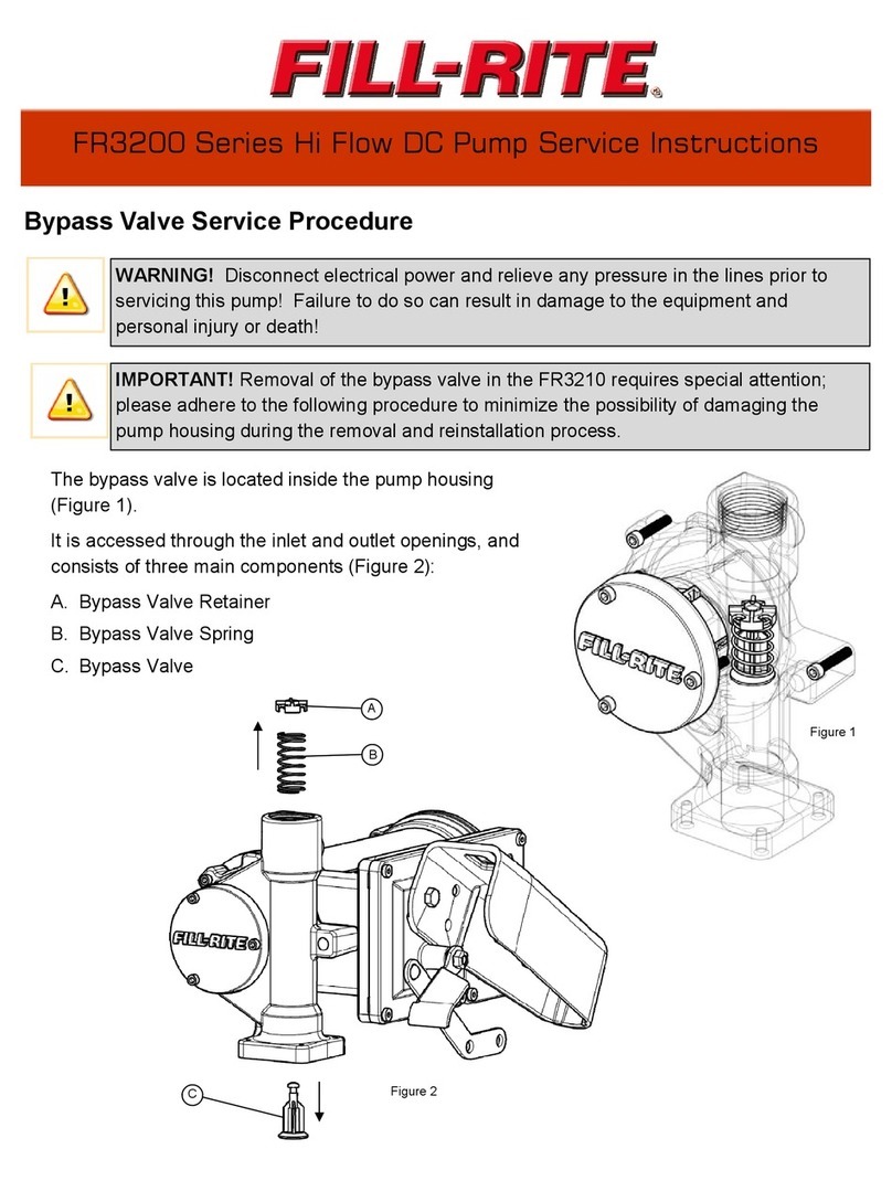 FILL-RITE FR3200 Series Service instructions